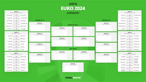 2024 Fixtures & Pricing .